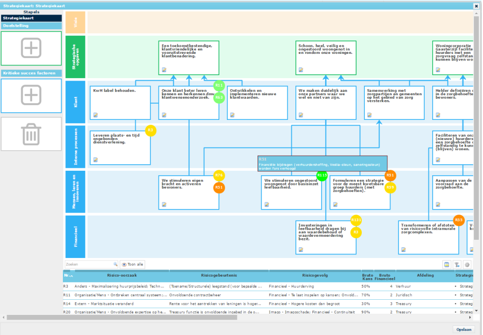 screenshot of NARIS GRC